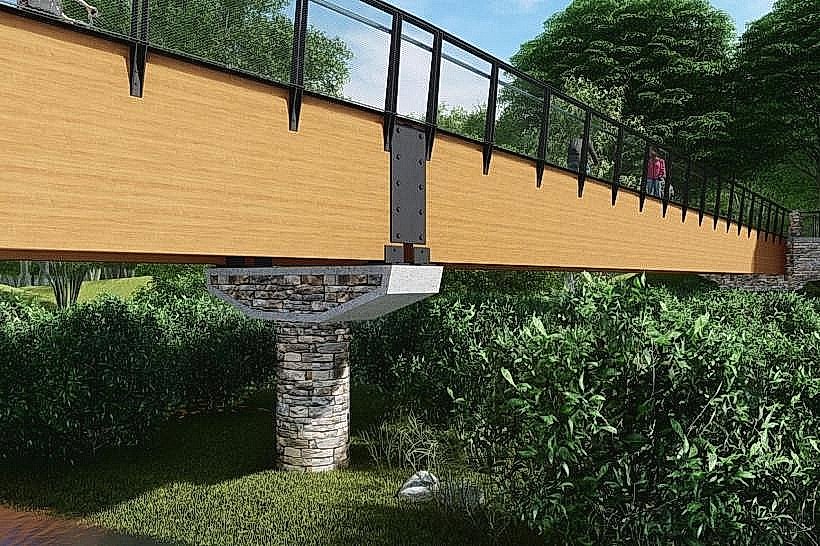 Pedestrian Bridge over Monongahela River