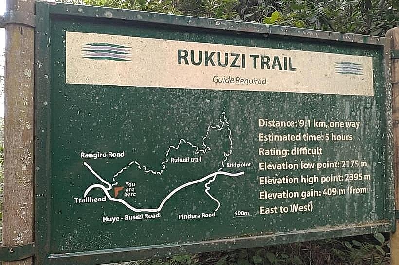 Rukuzi Trail