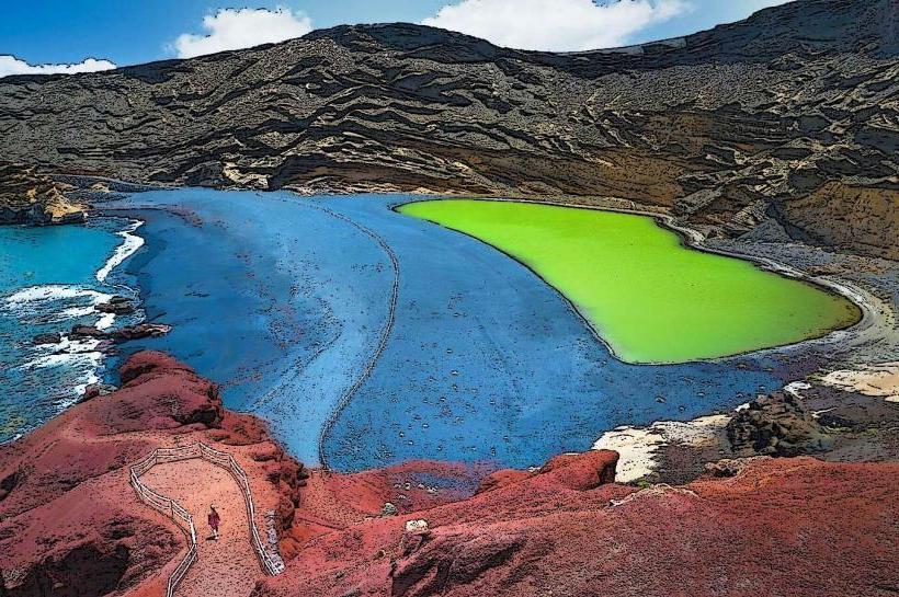 Charco de los Clicos